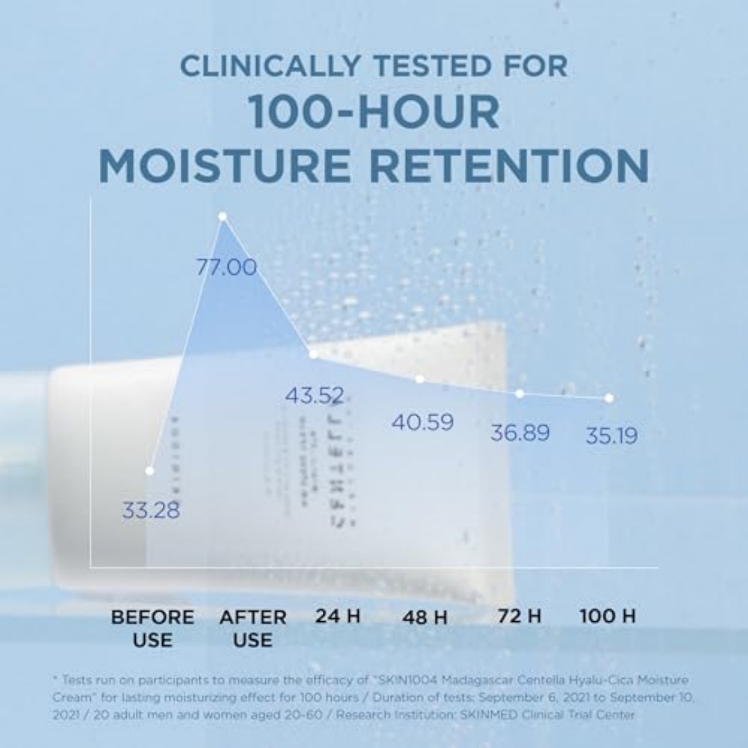 SKIN1004 Hyalu-Cica Moisture C - Skincare Skin 1004 review and price